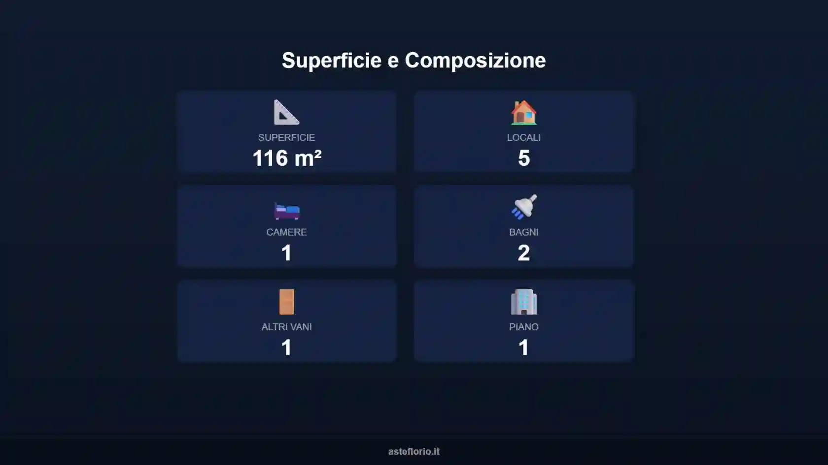 Appartamento - foto 2