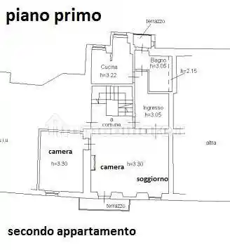 Appartamento in vendita a Pistoia