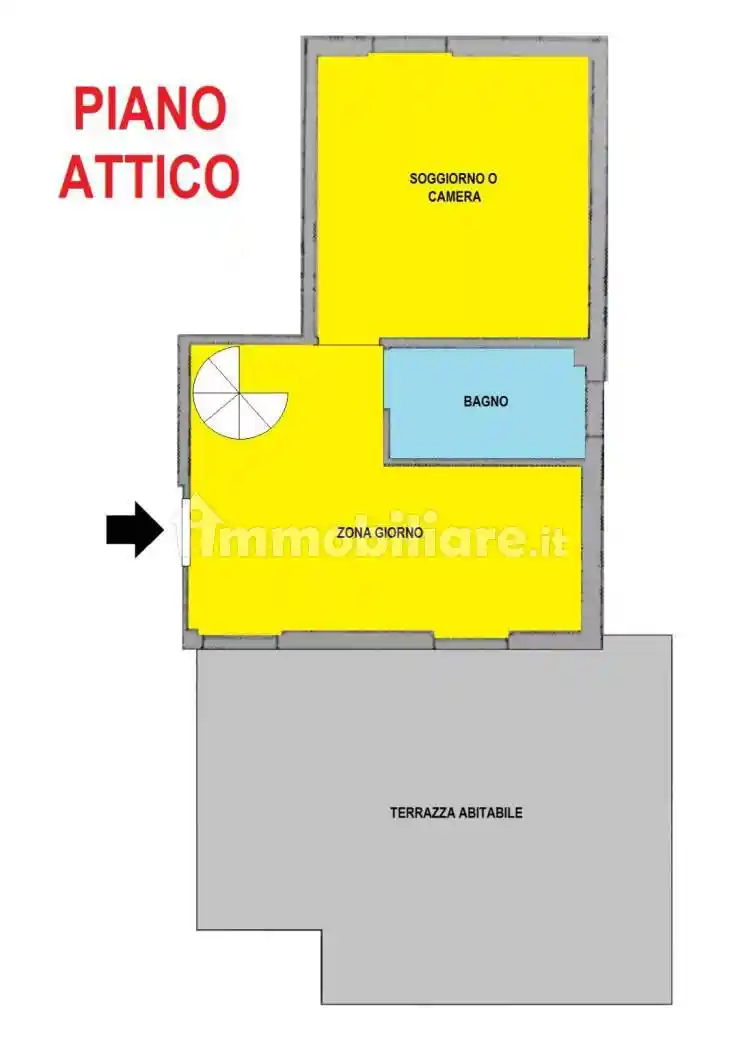 Attico - Mansarda in vendita a Scandicci