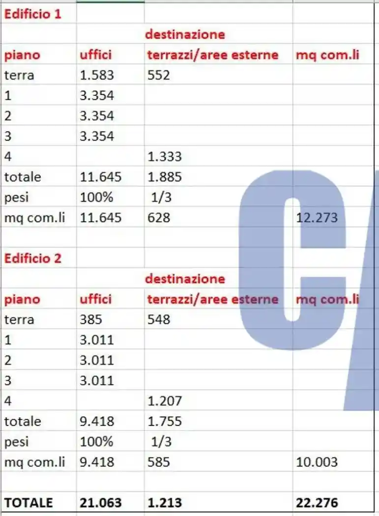 Palazzo - Edificio in affitto a Segrate