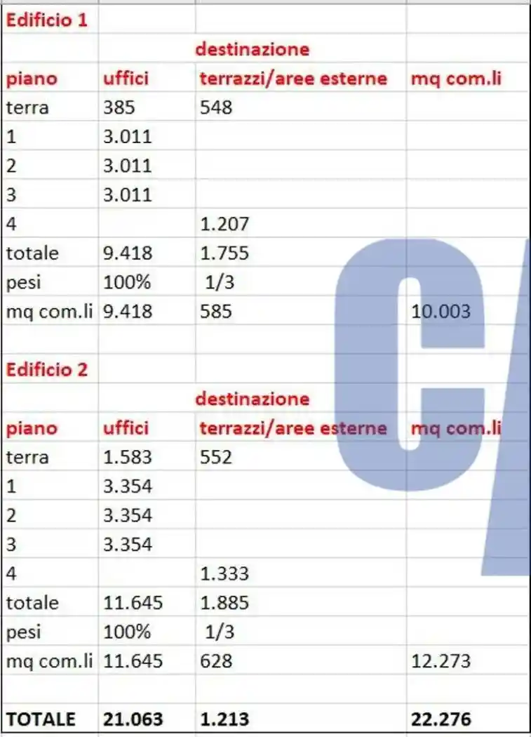 Palazzo - Edificio in affitto a Segrate