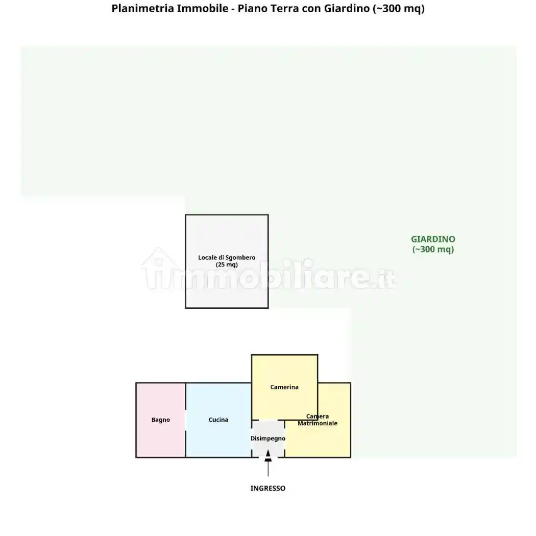 Appartamento in vendita a Riparbella
