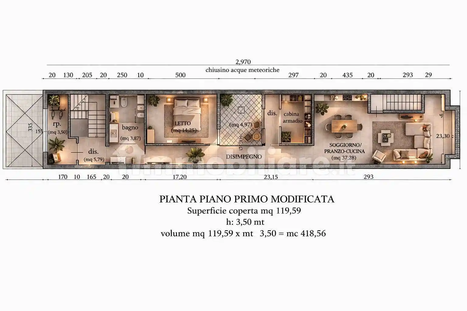 Appartamento in vendita a Francavilla Fontana