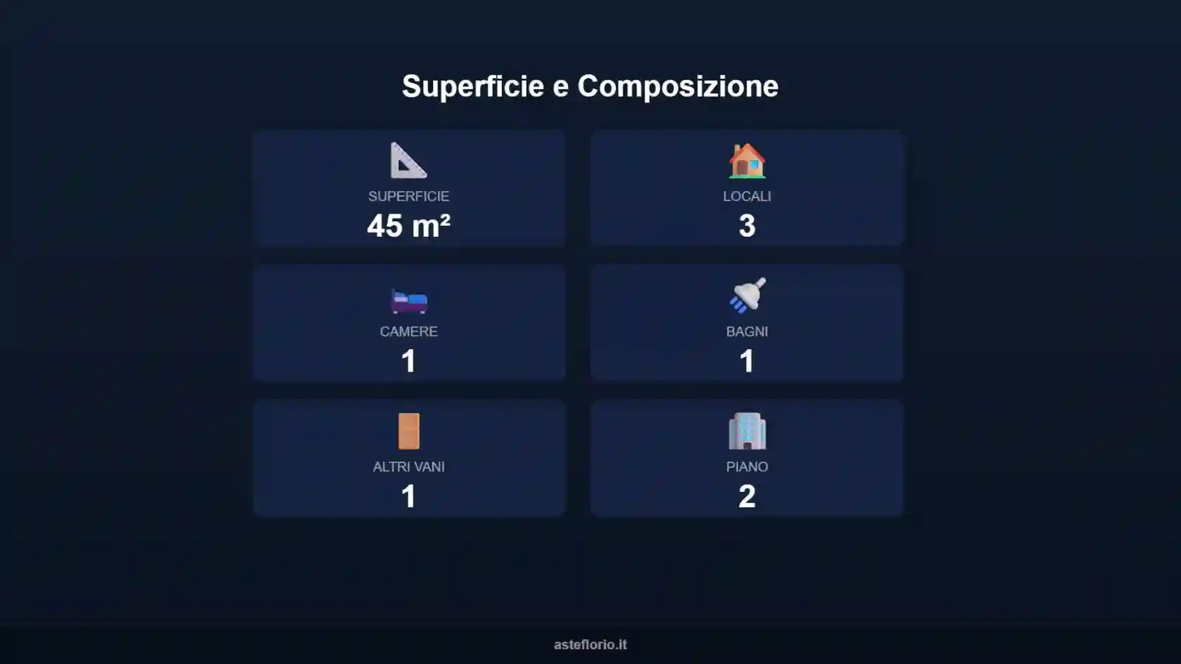 Appartamento - foto 2
