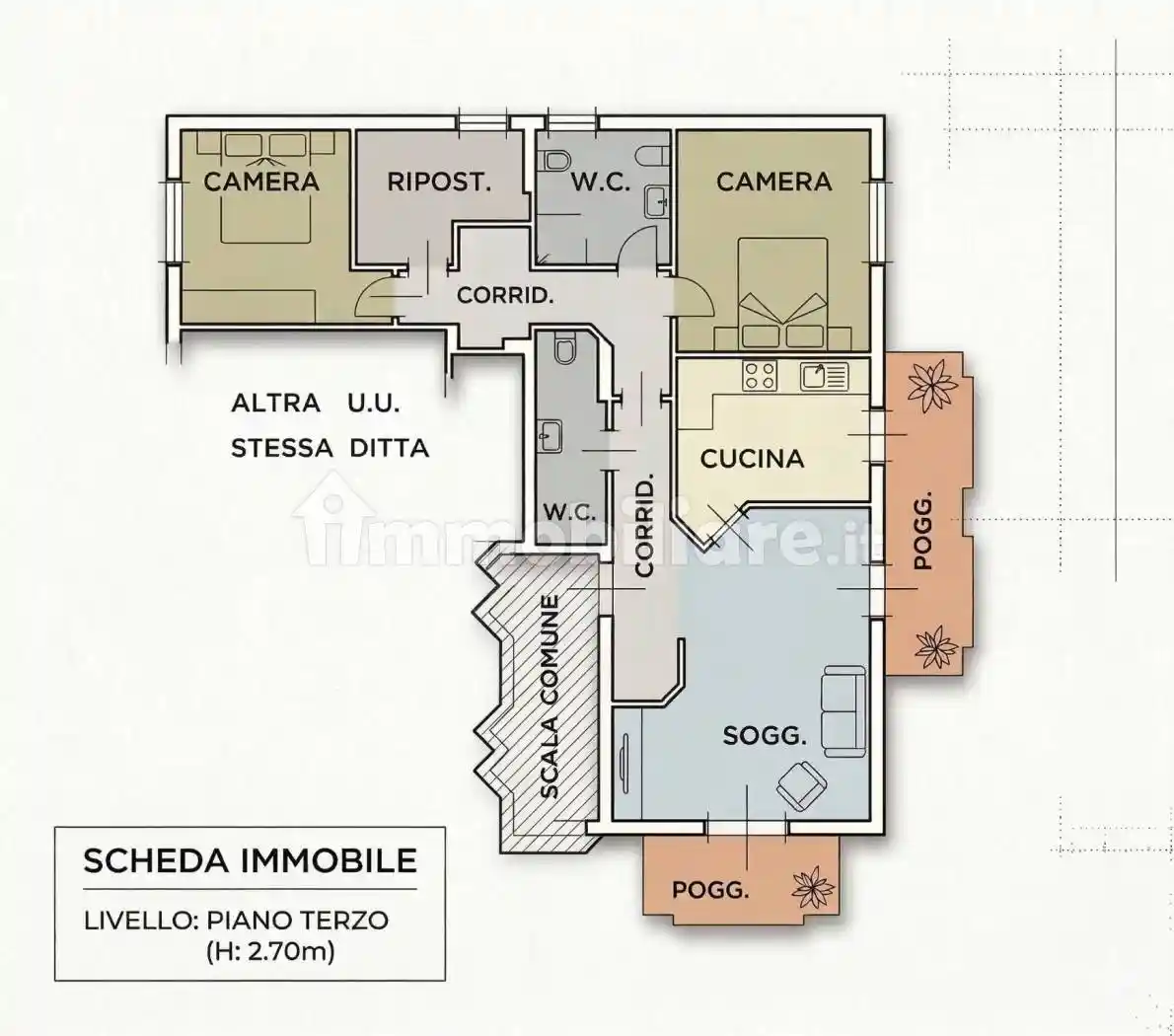 Appartamento in vendita a Venezia