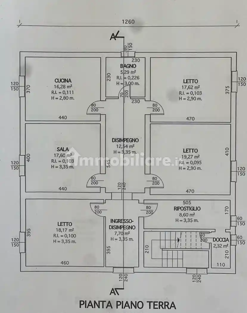 Appartamento in vendita a Cesena