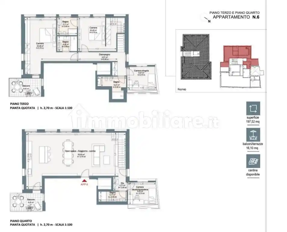 Appartamento in vendita a Firenze