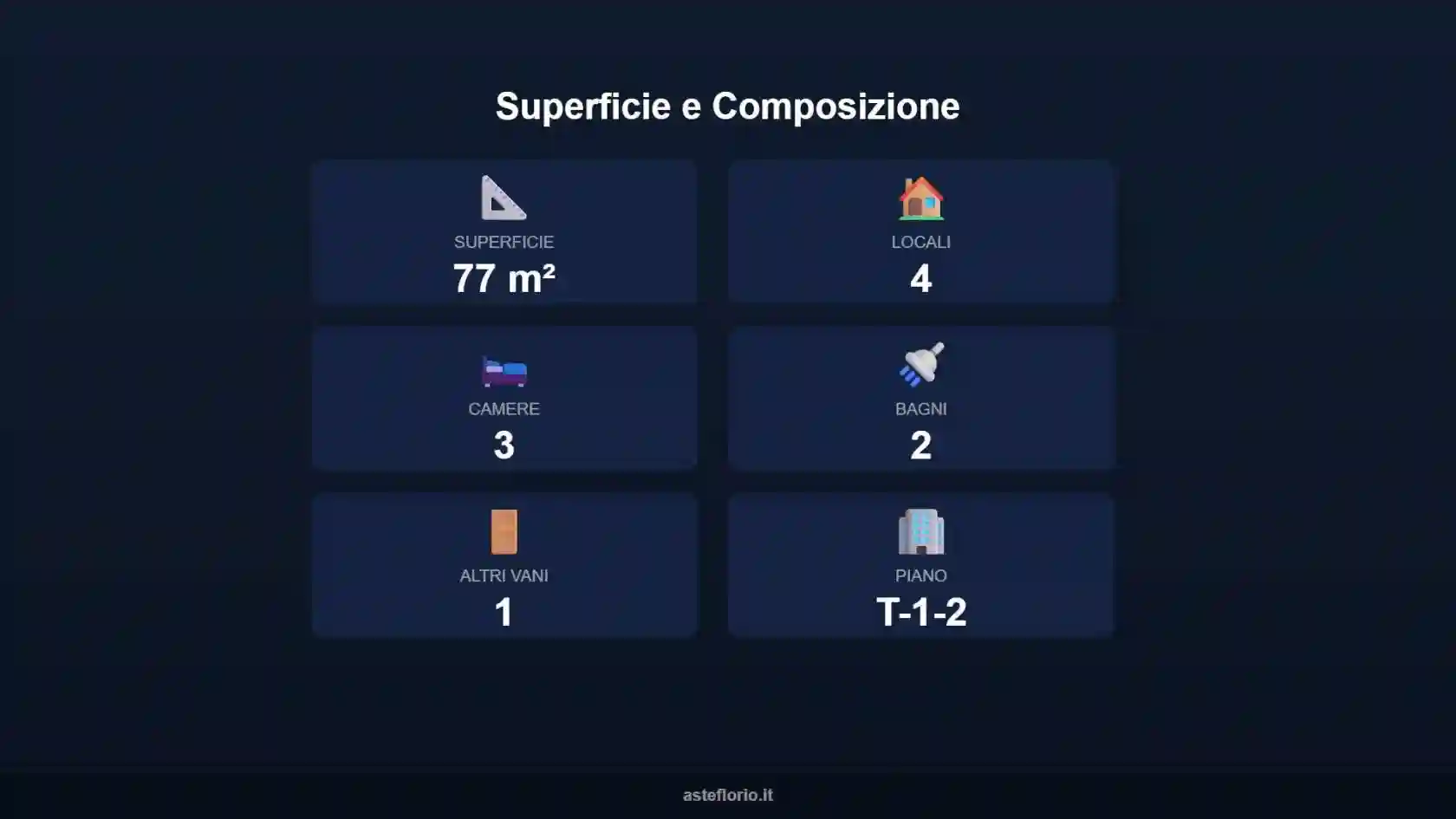 Appartamento - foto 2
