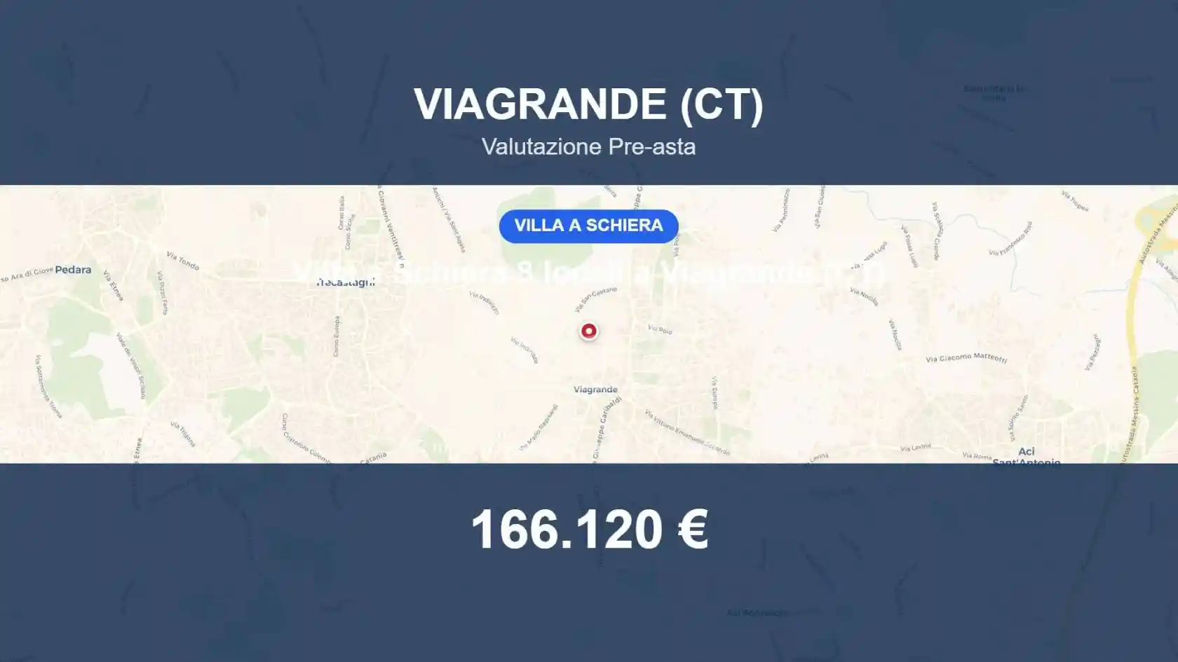 Villetta a schiera in vendita a Viagrande