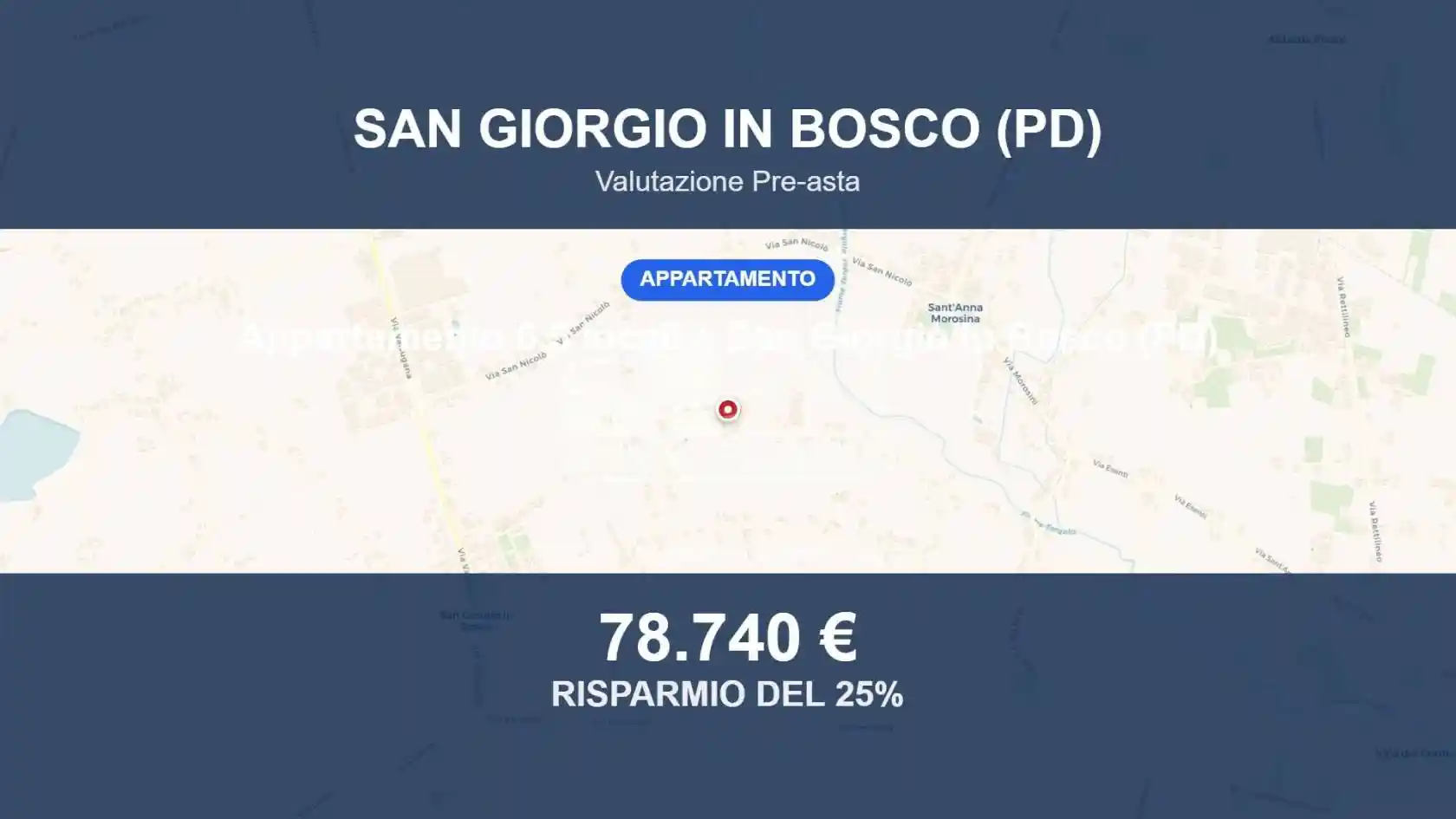 Appartamento in vendita a San Giorgio in Bosco