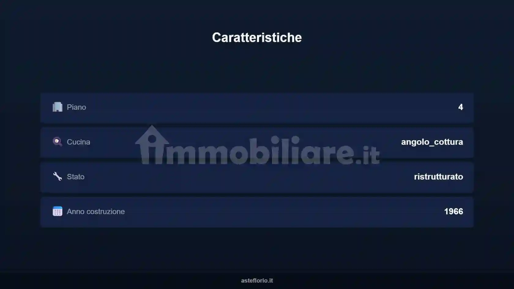 Appartamento - foto 5