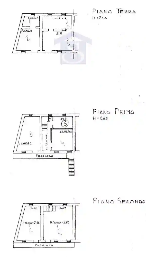 Rustico - Casale - foto 5