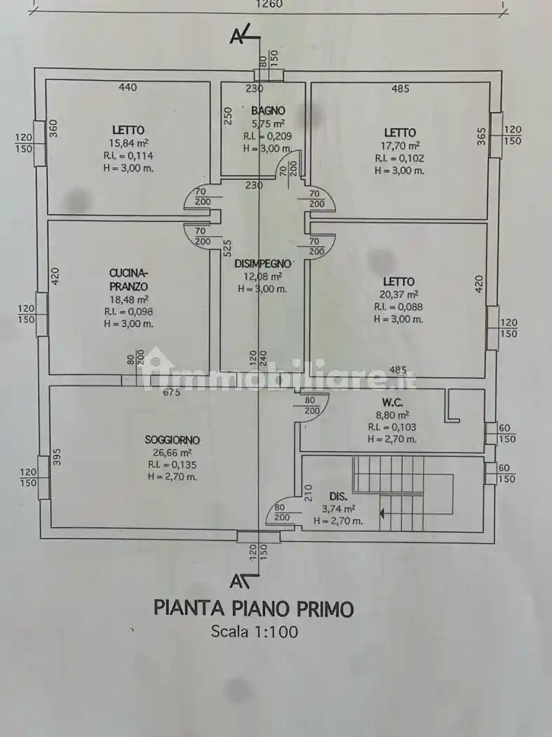 Appartamento in vendita a Cesena