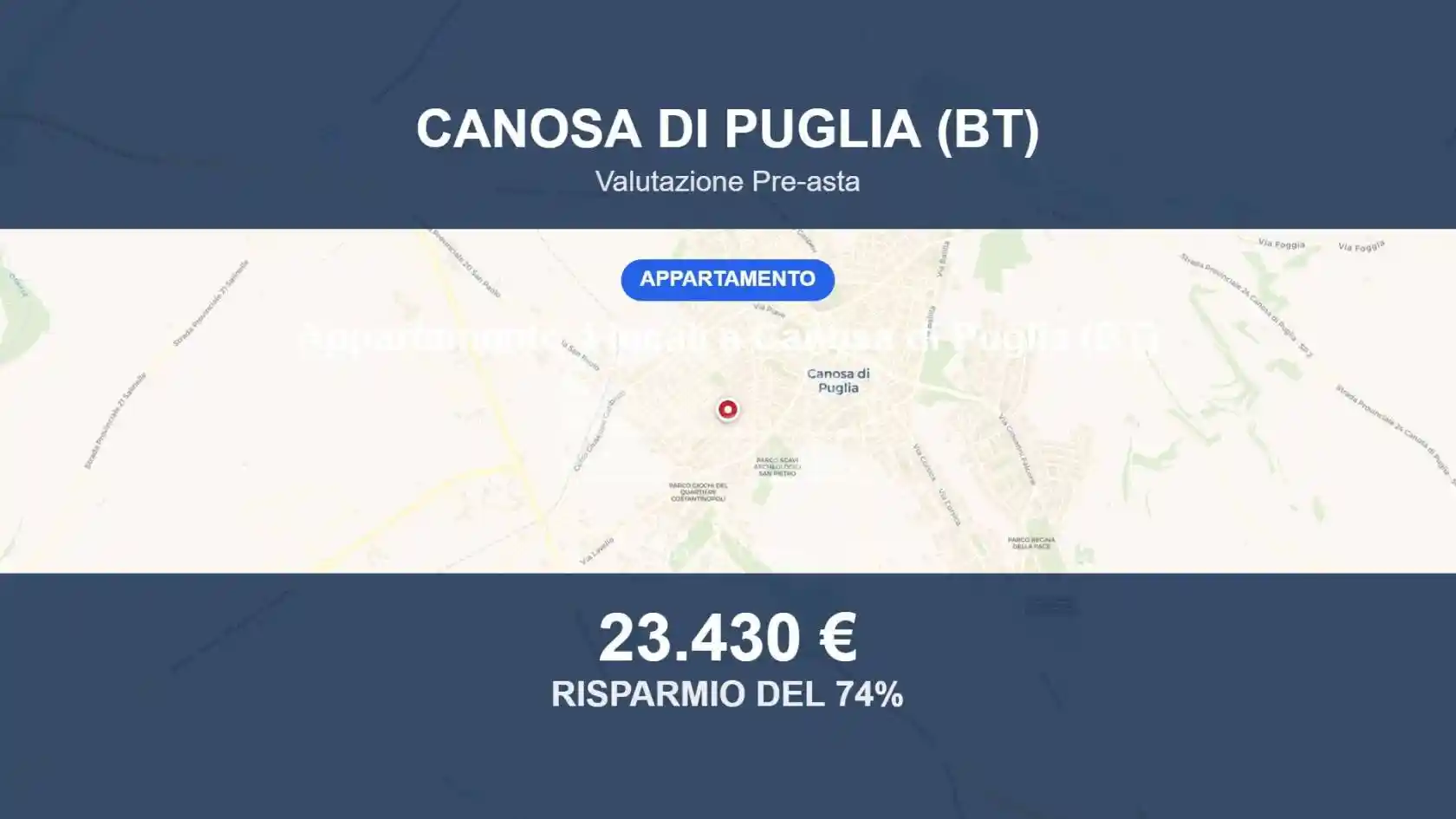 Appartamento in vendita a Canosa di Puglia