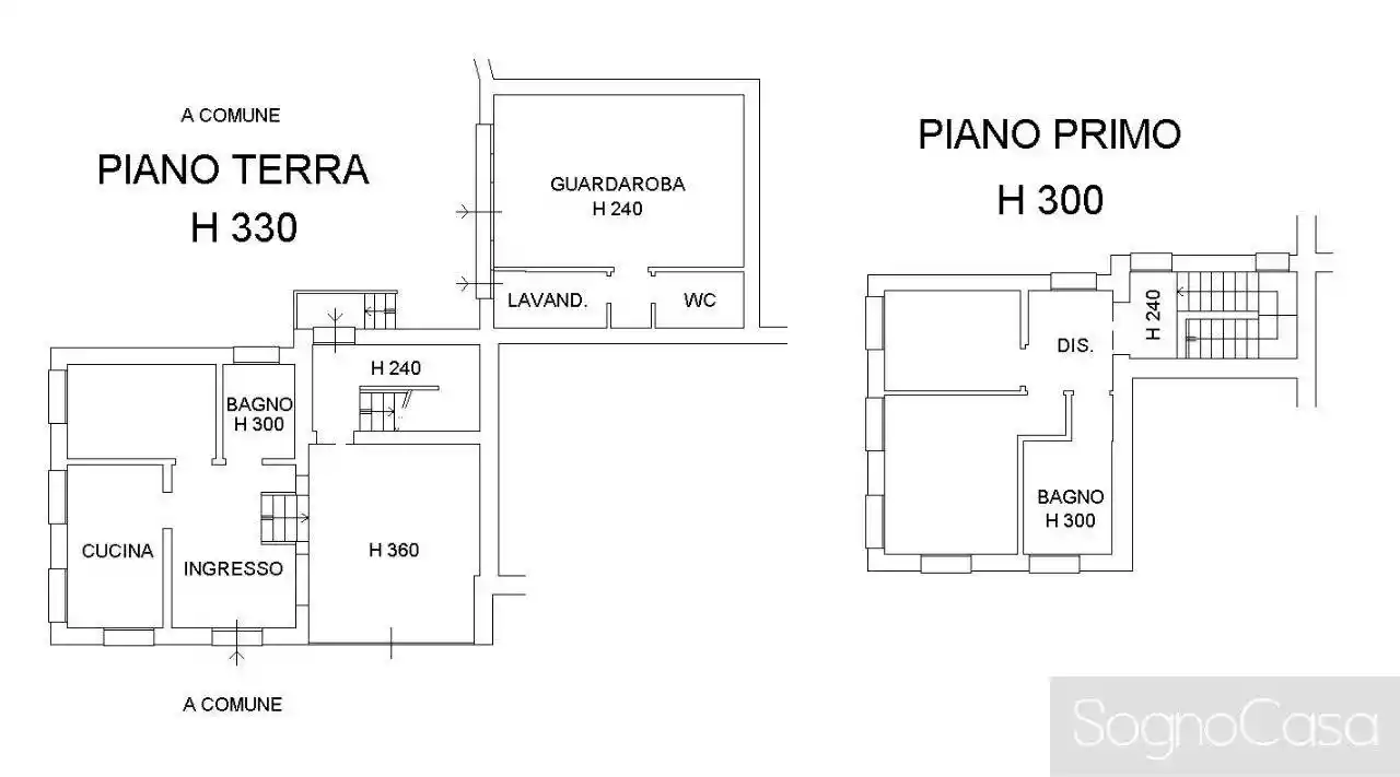 Villa in vendita a Firenze