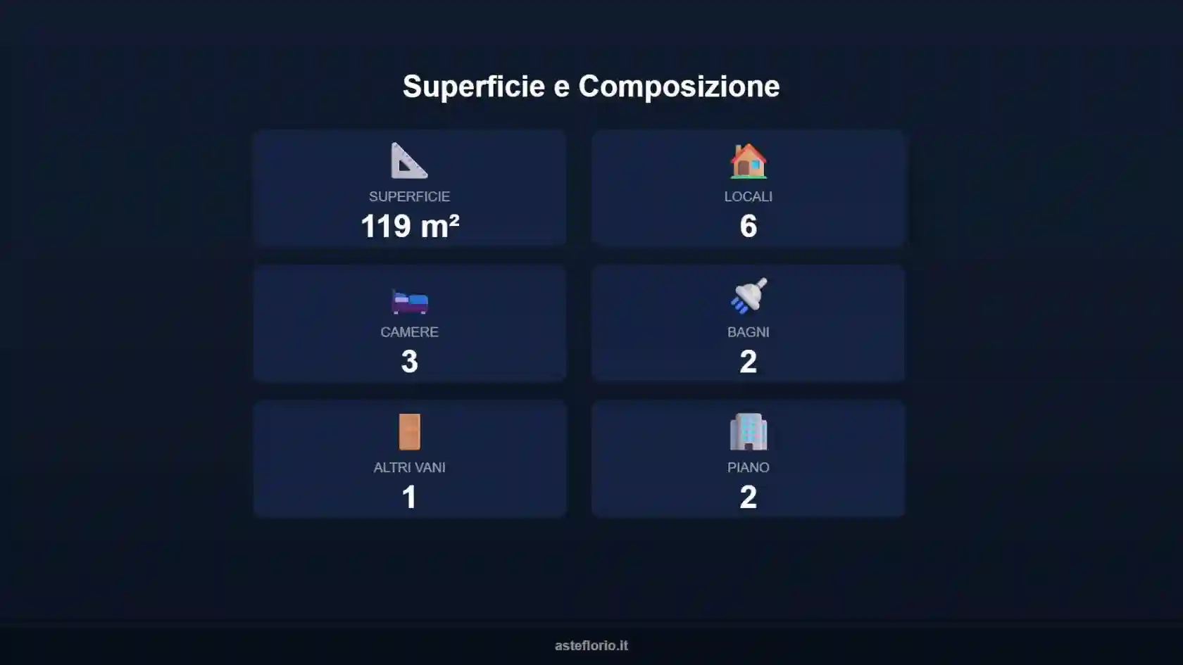 Appartamento - foto 3