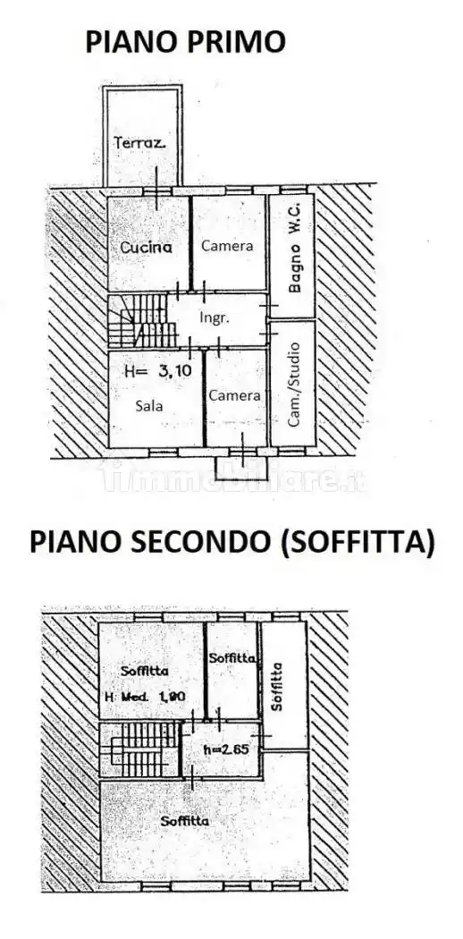 Appartamento in vendita a Prato