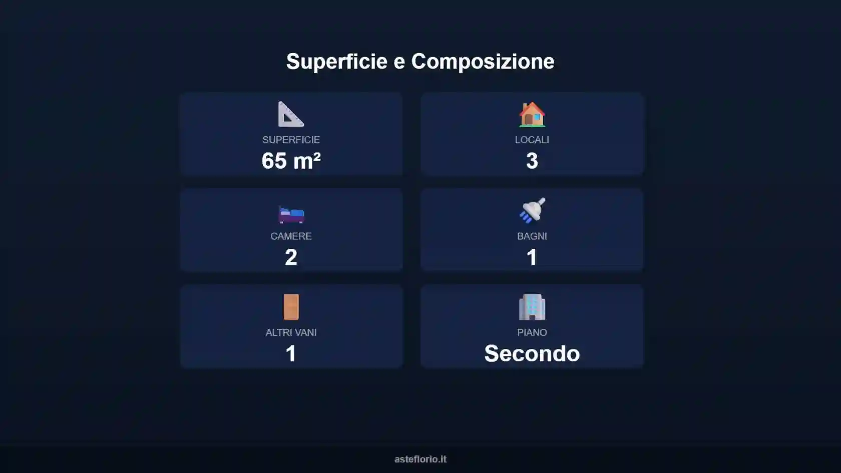 Appartamento - foto 2