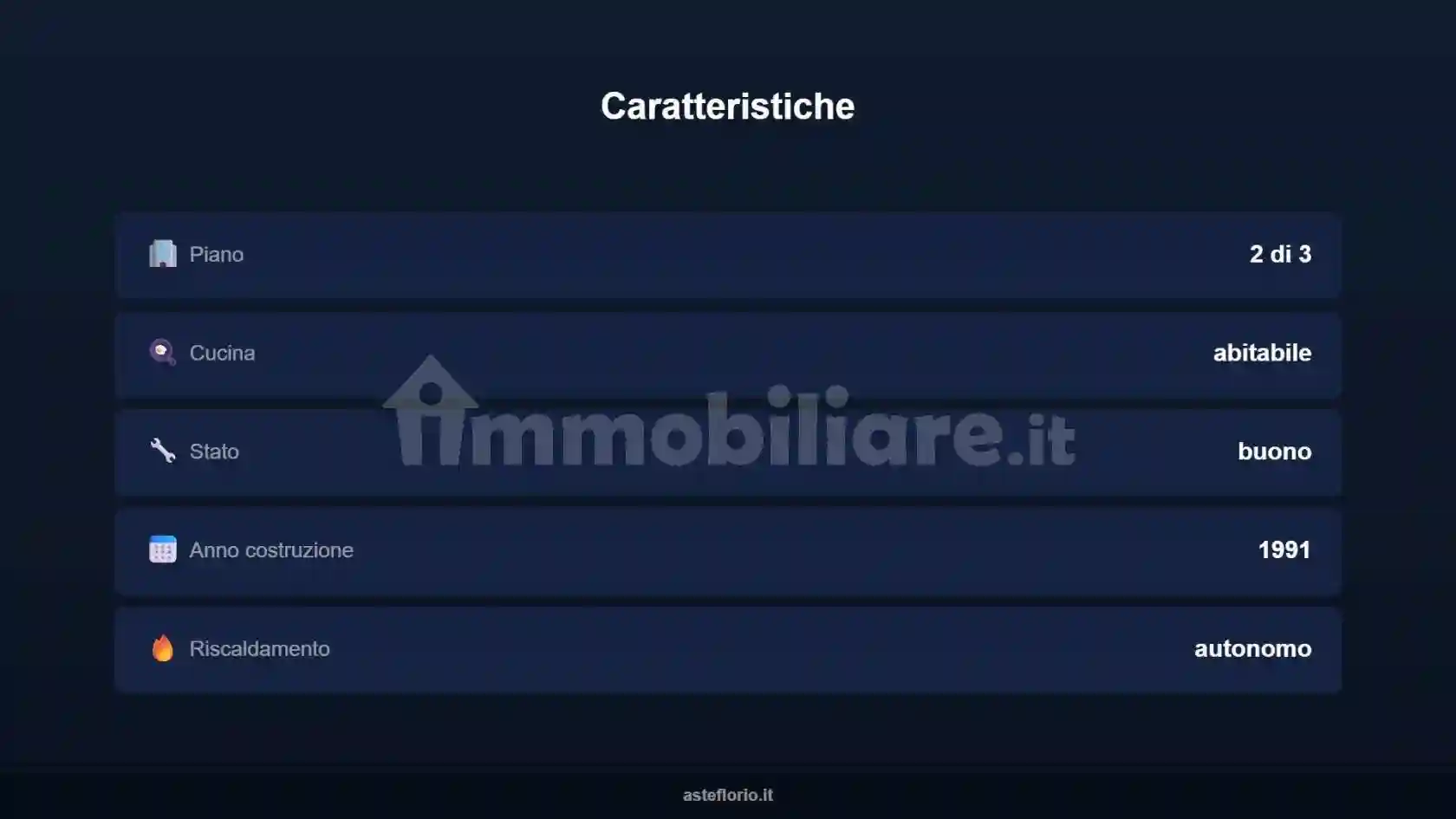 Appartamento - foto 5