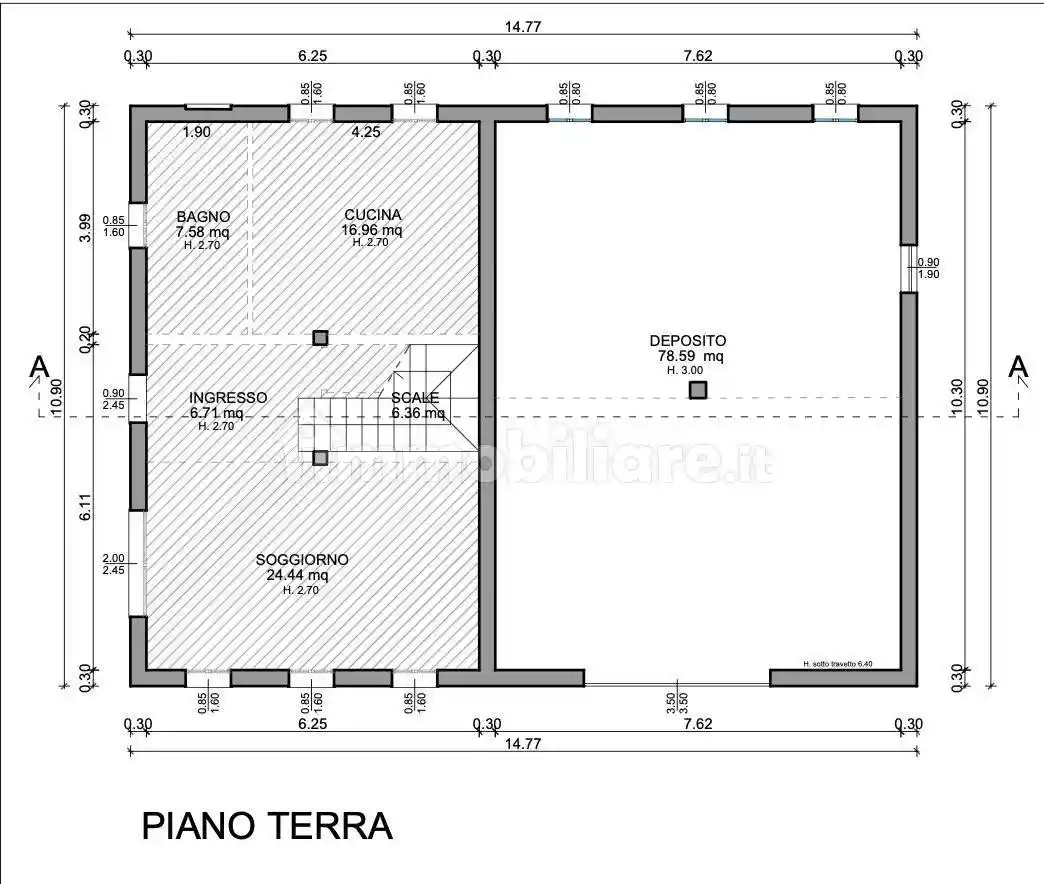 Villa in vendita a Mirandola