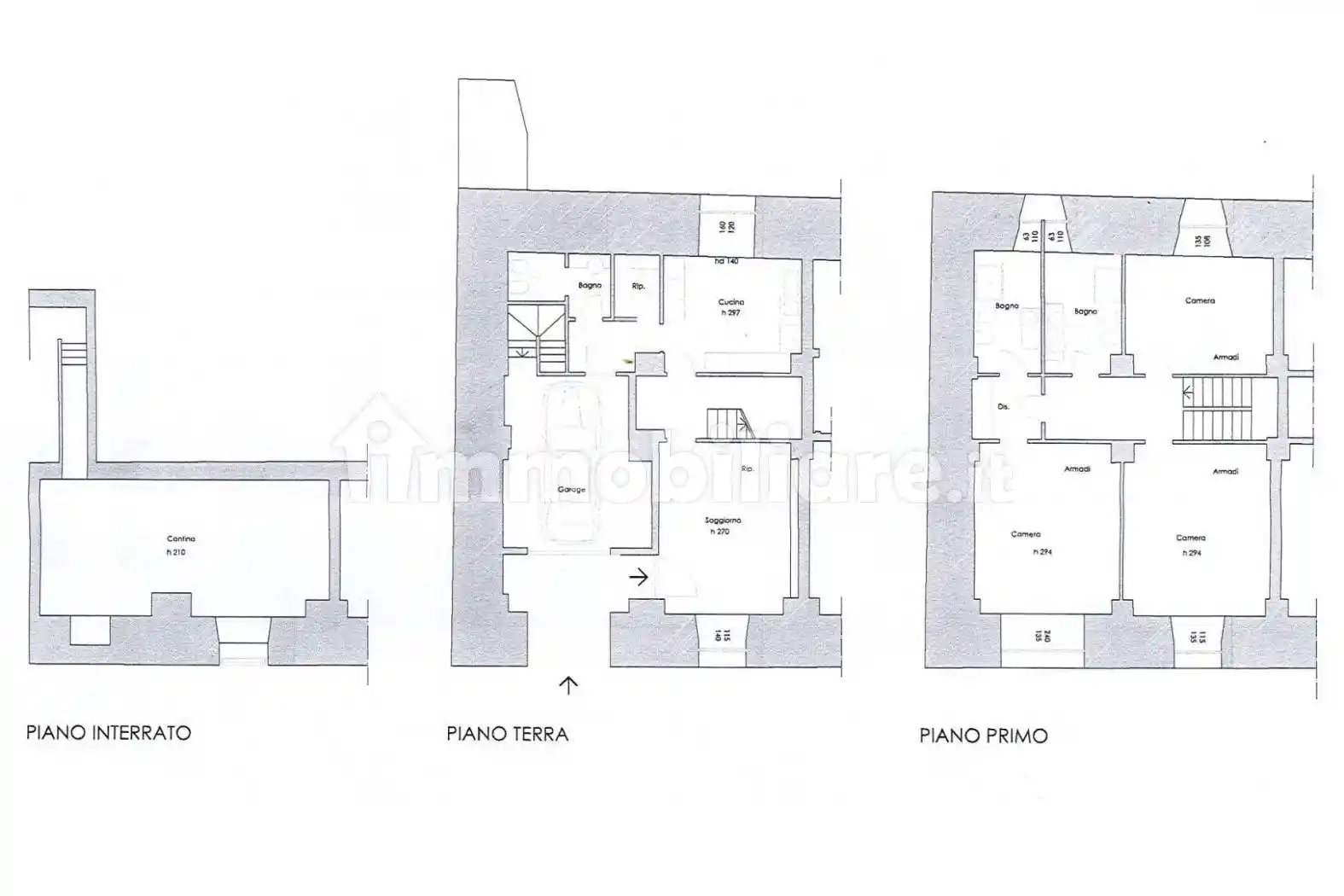 Appartamento in vendita a Livorno
