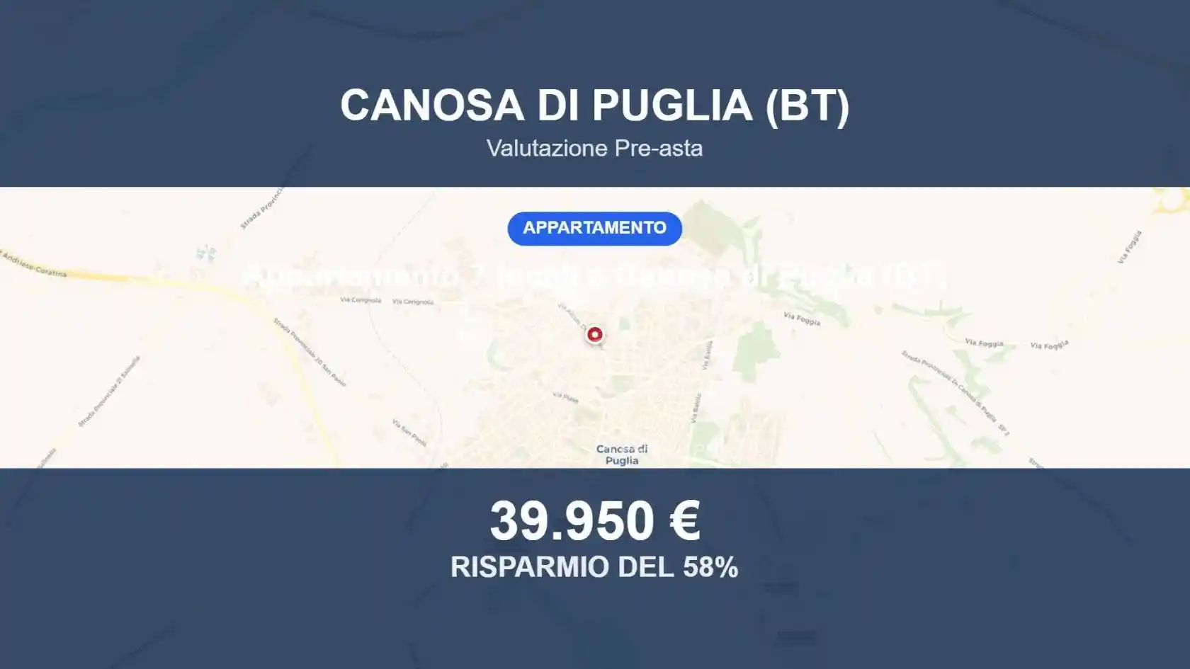 Appartamento in vendita a Canosa di Puglia