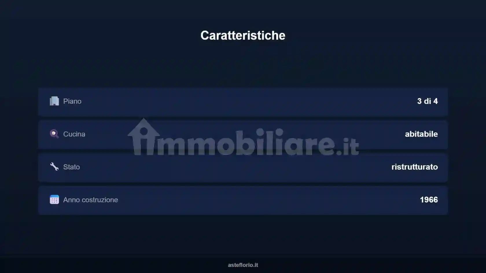 Appartamento - foto 5