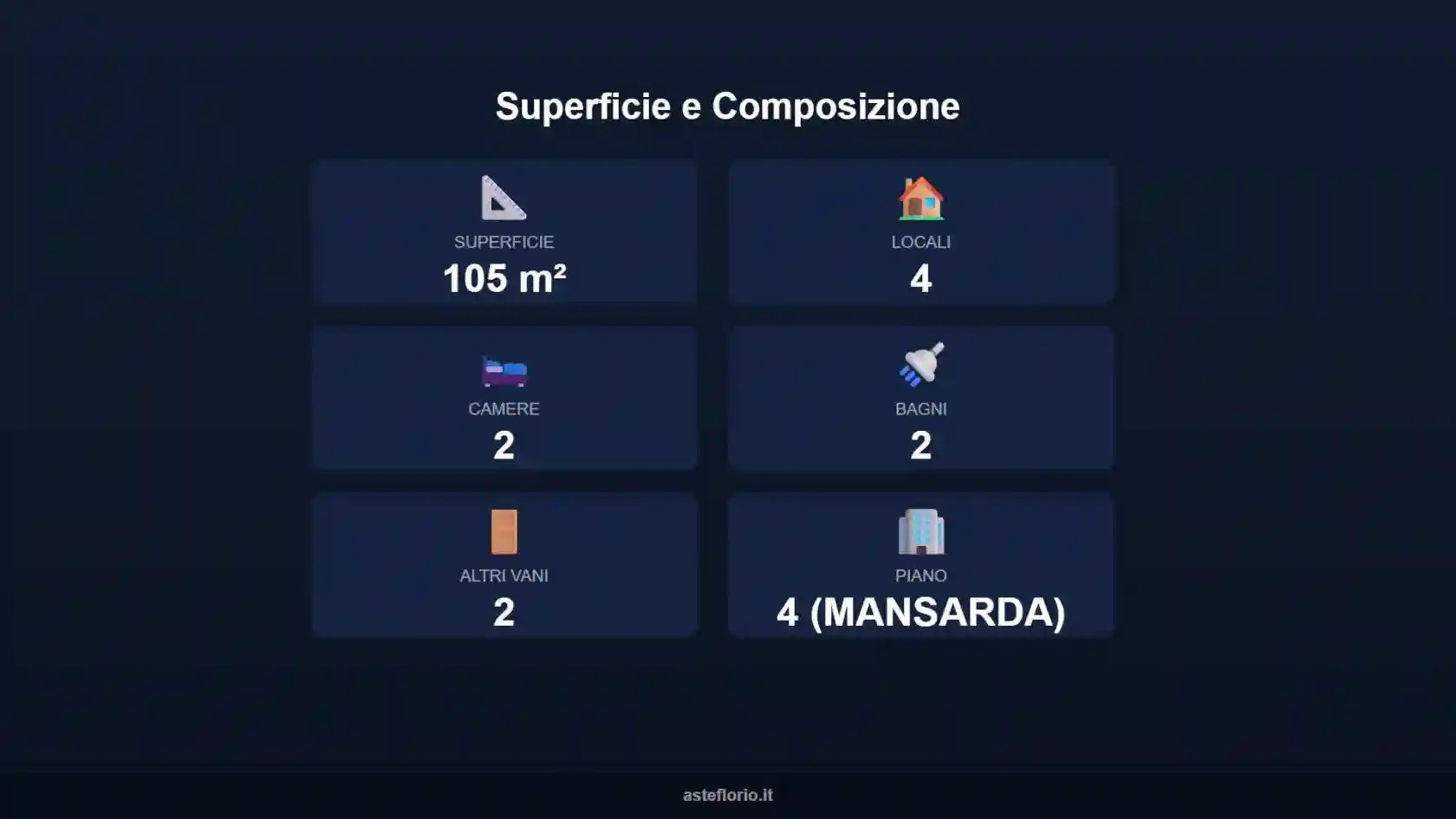 Appartamento - foto 5