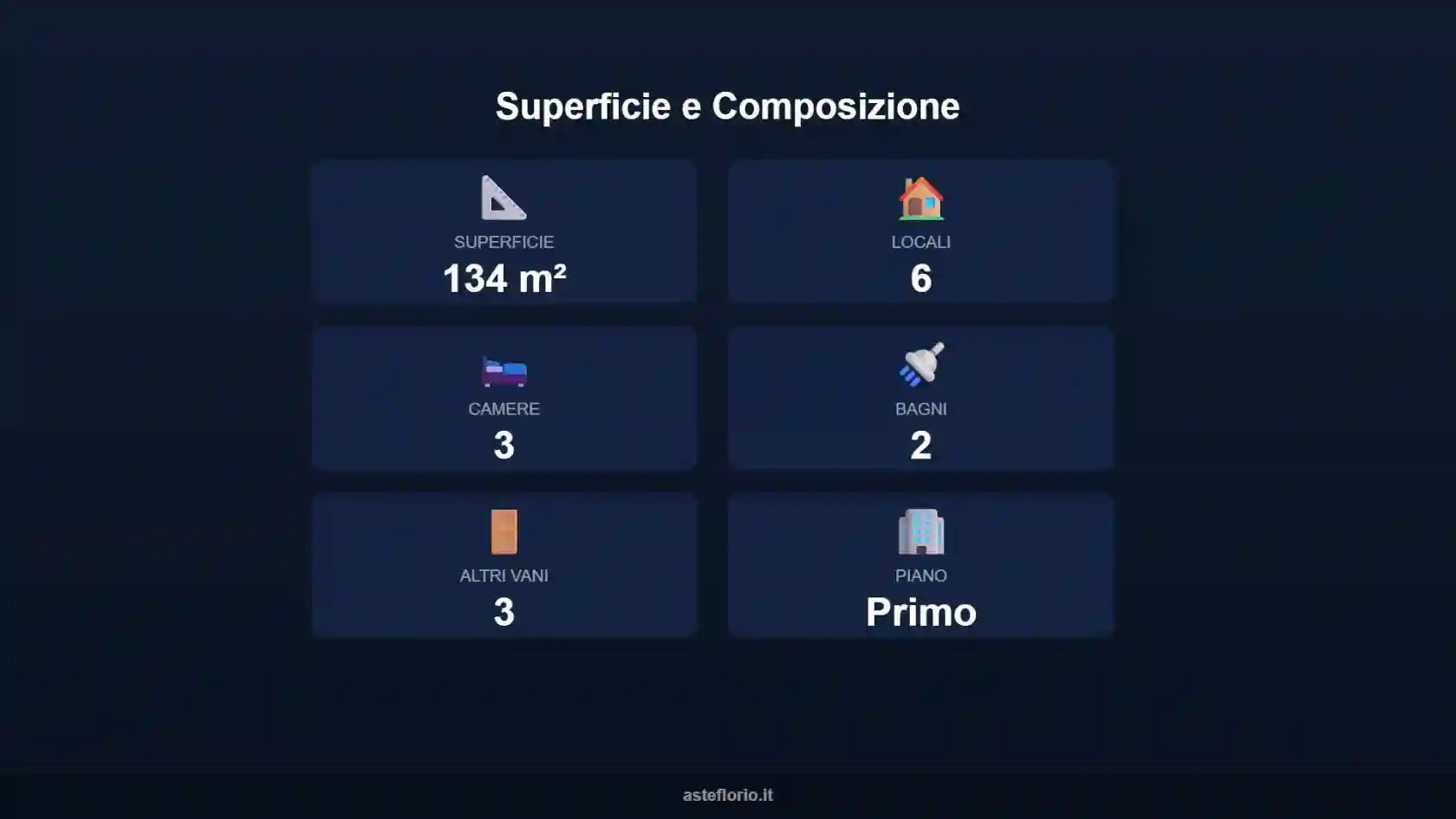 Appartamento - foto 5