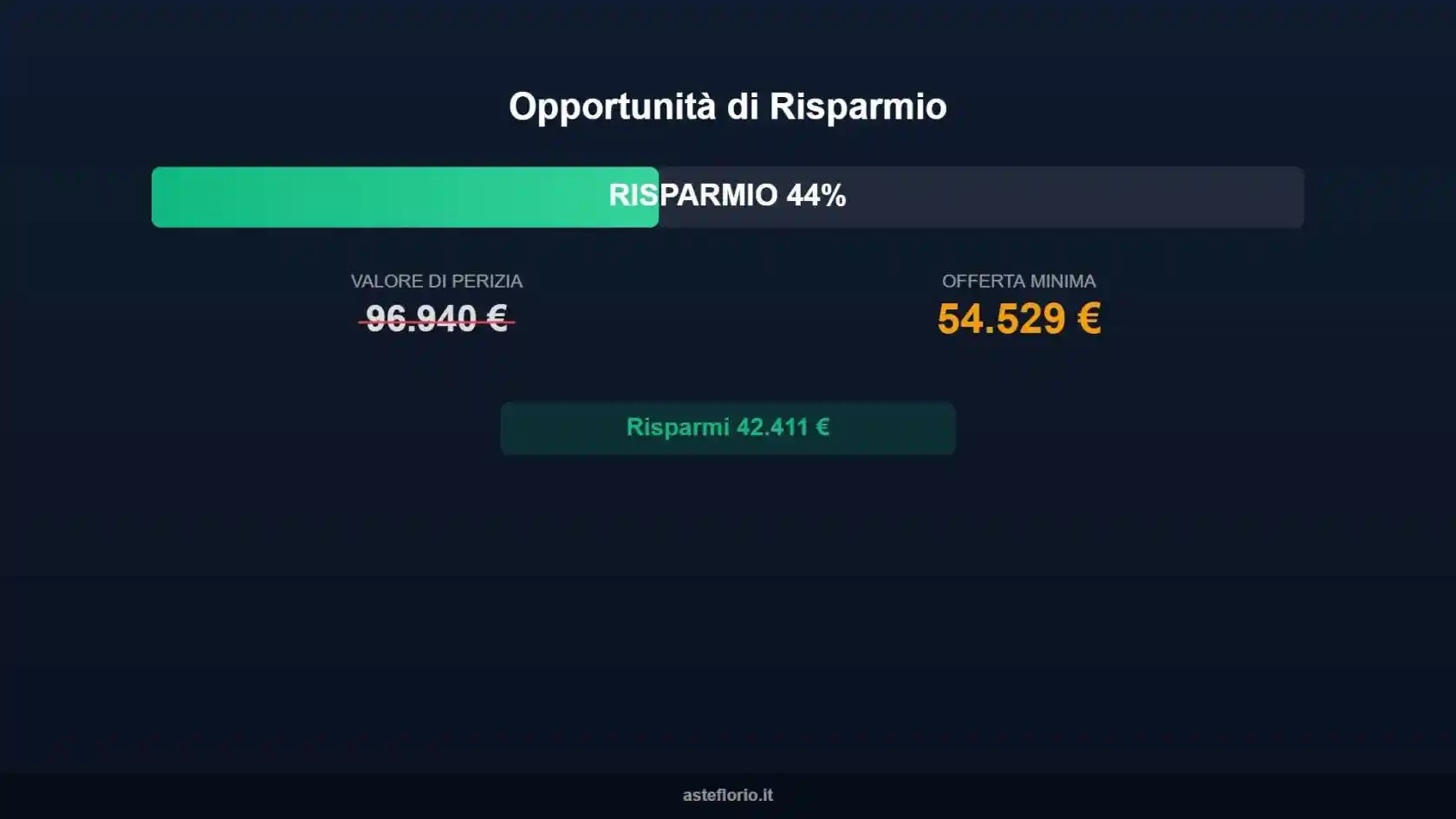Appartamento in vendita a Villa Santo Stefano