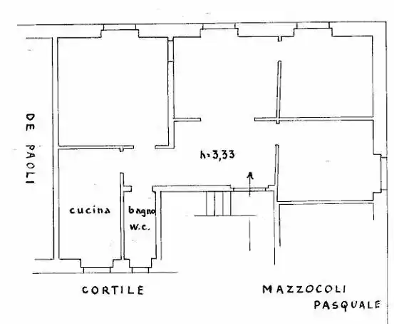 Appartamento in vendita a Genova