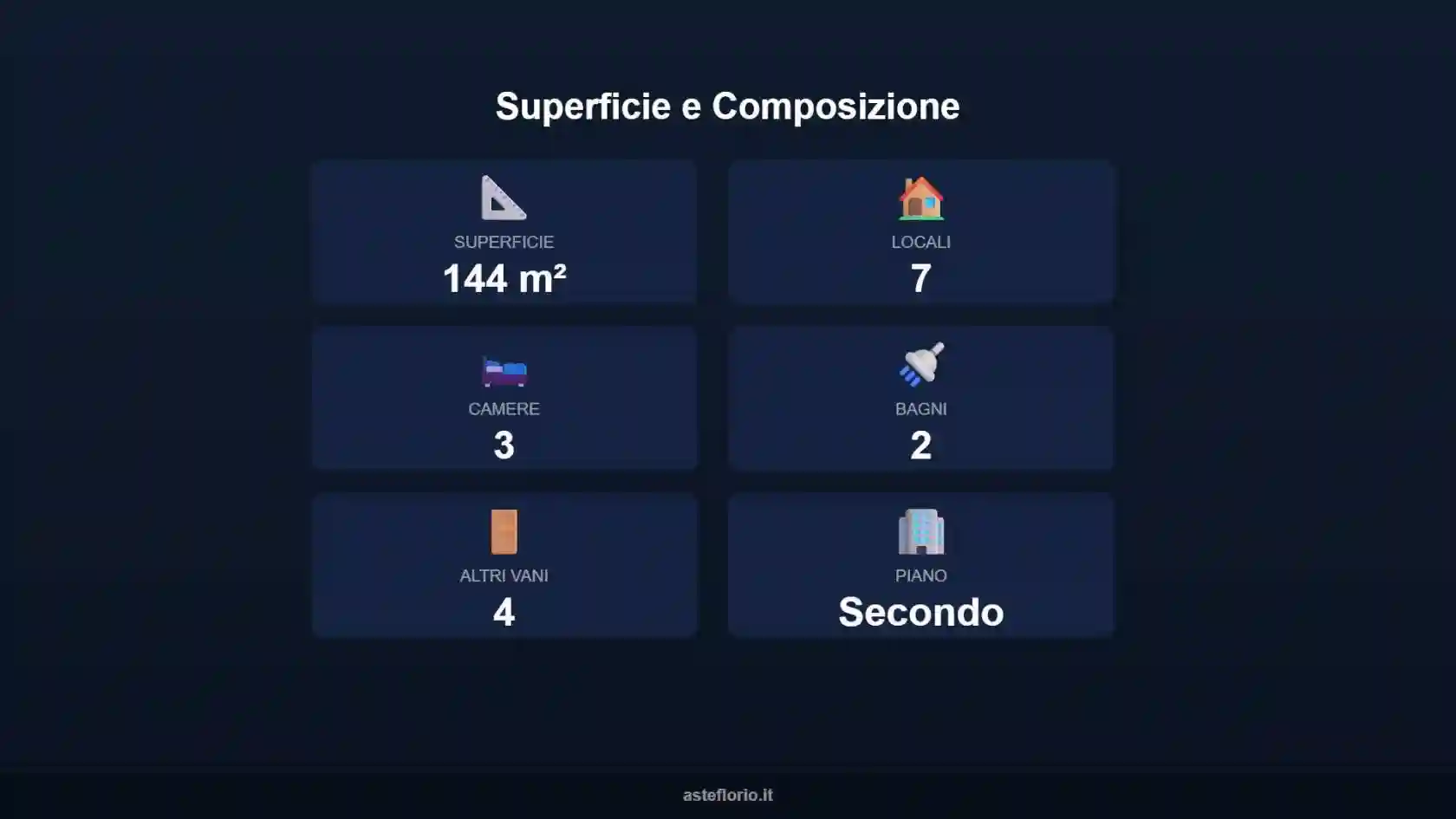 Appartamento - foto 3