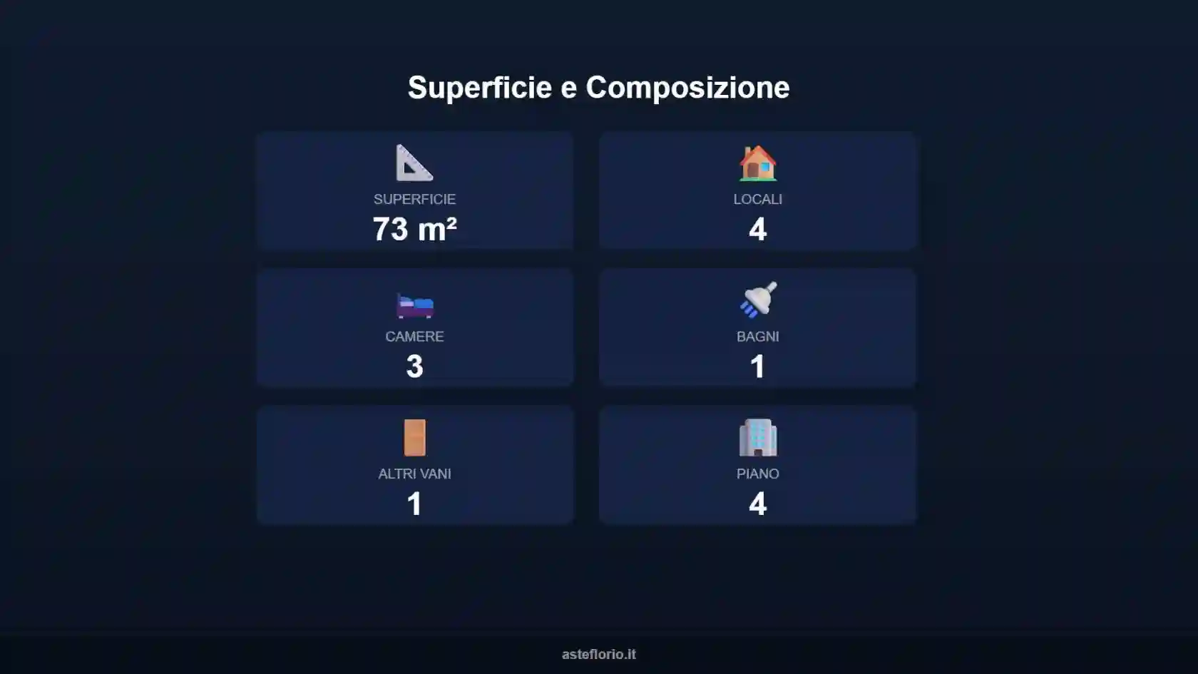 Appartamento - foto 5