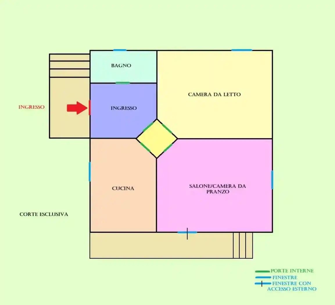 Villa in vendita a Anzio