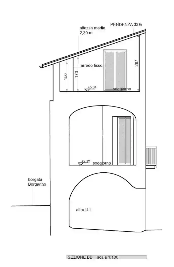 Rustico - Casale - foto 4