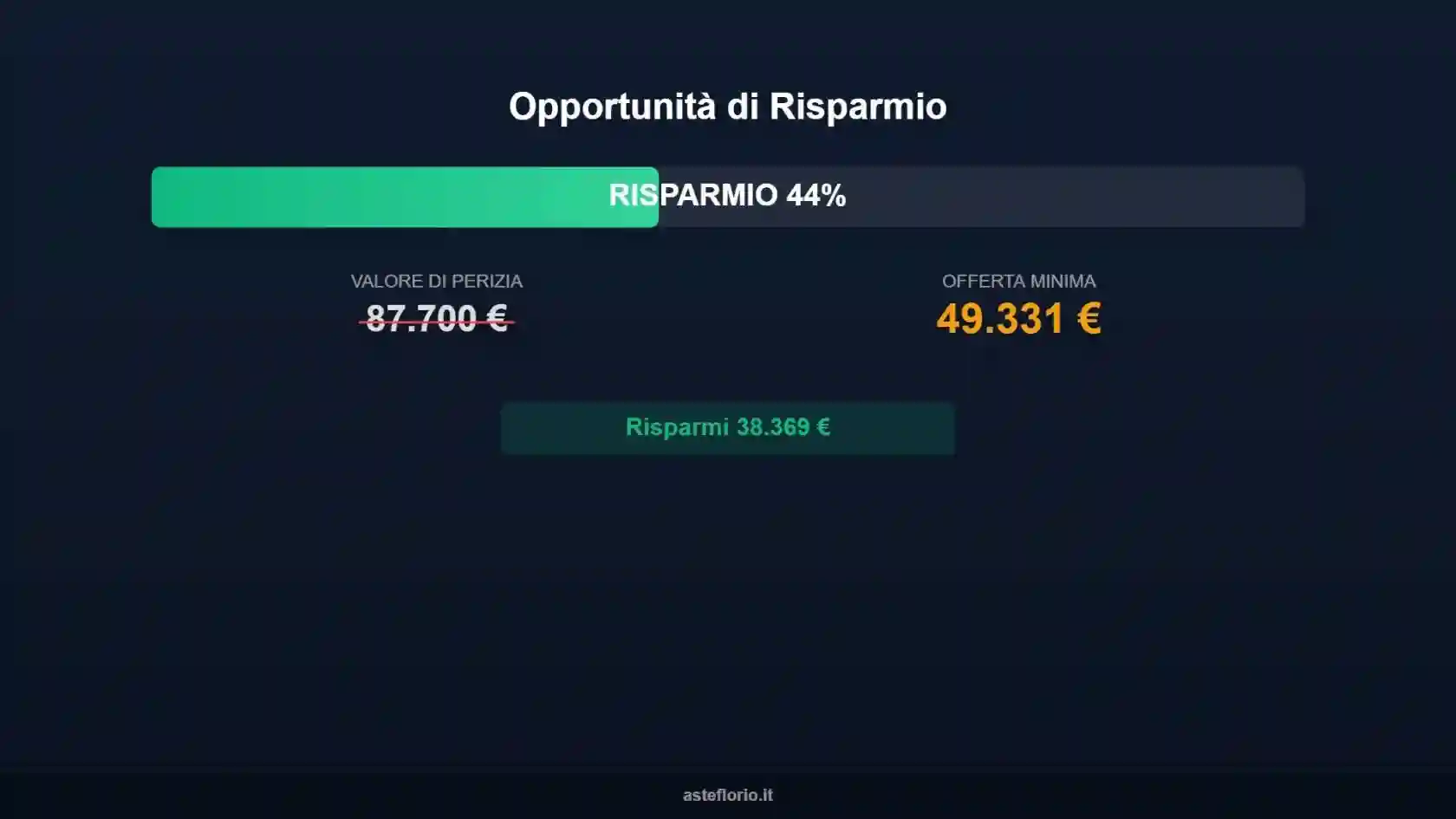 Appartamento - foto 5