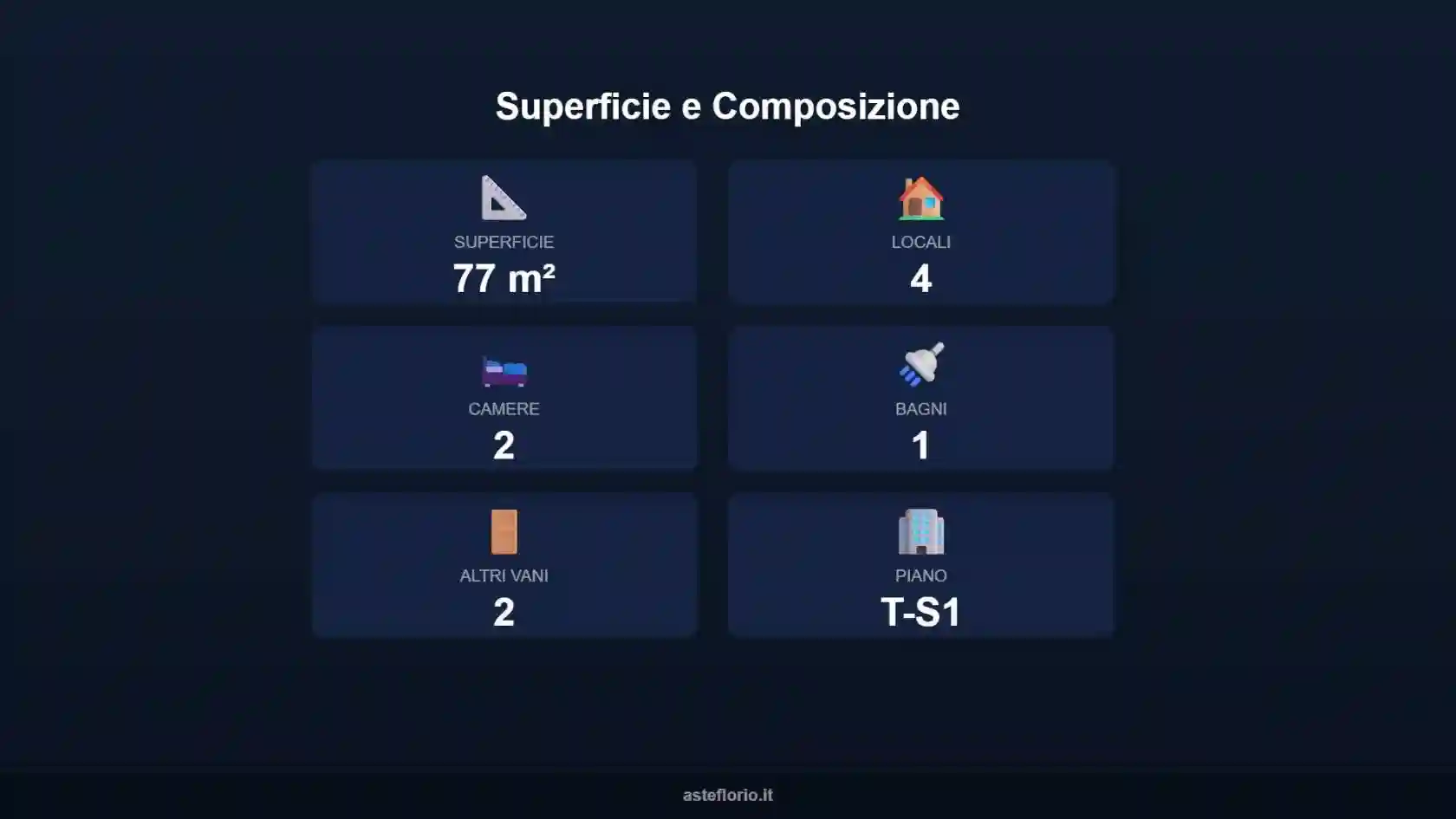 Appartamento - foto 3