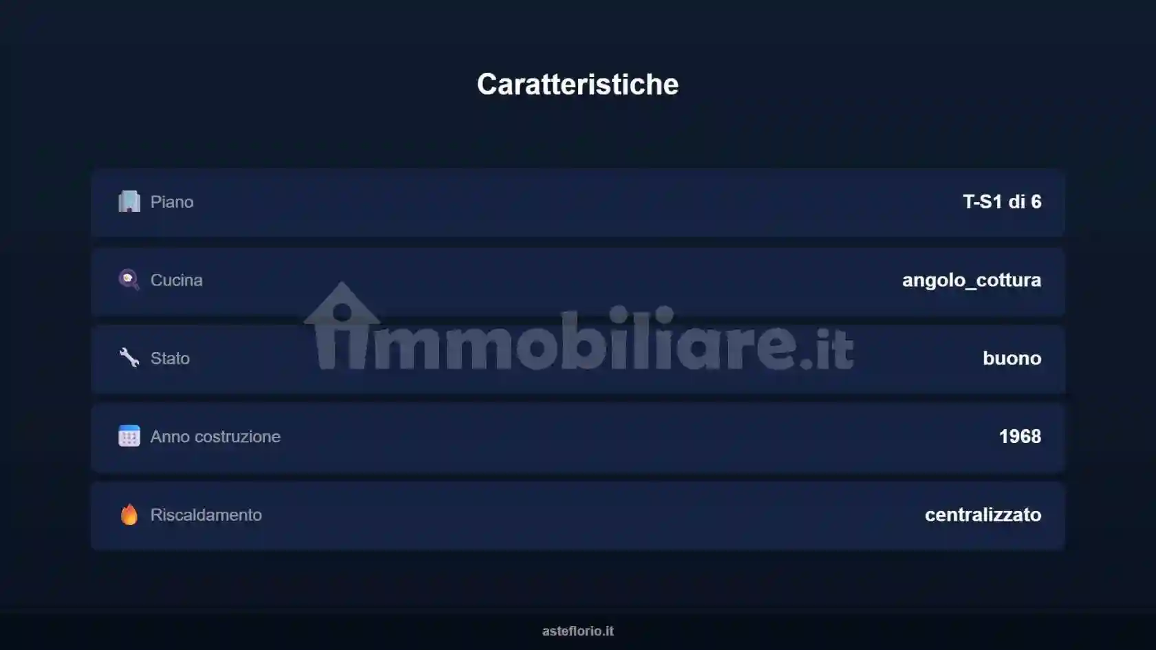 Appartamento - foto 5