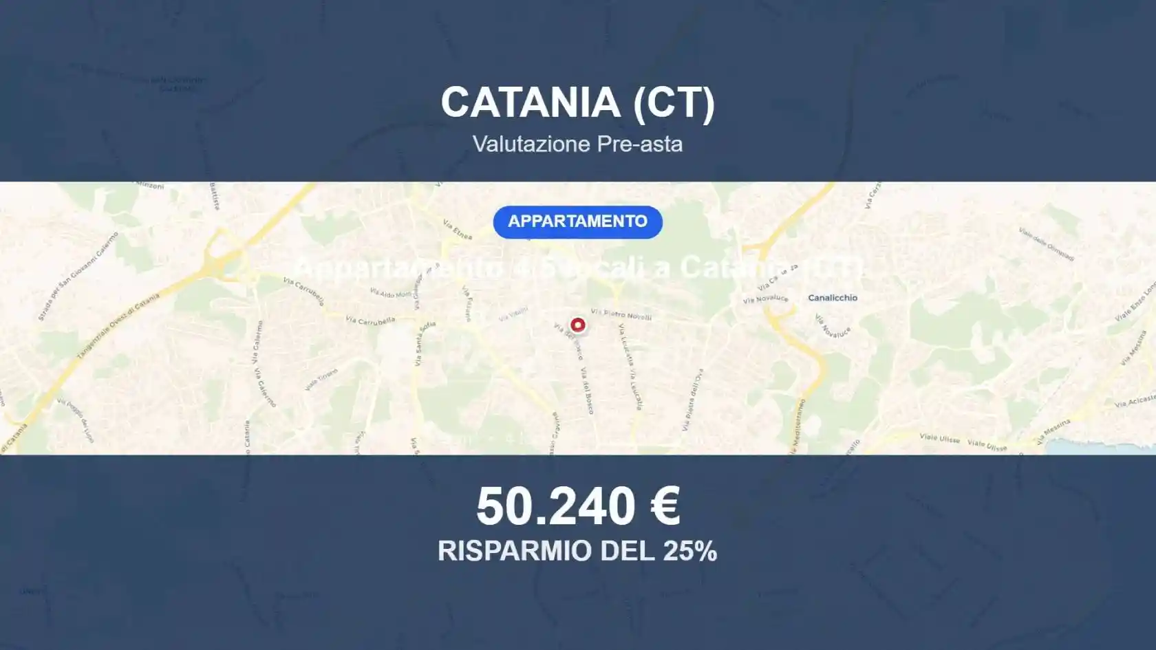 Appartamento in vendita a Catania