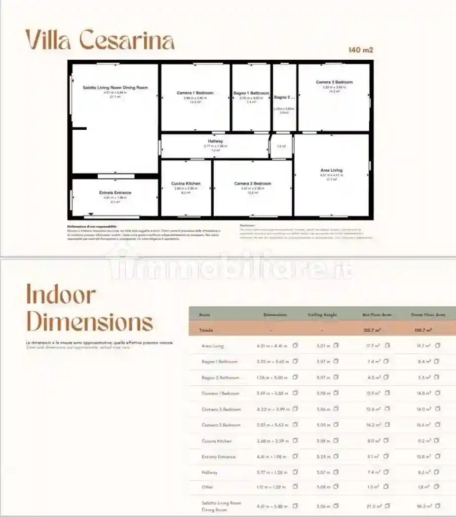Villa - foto 4