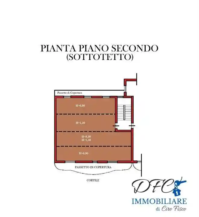 Attico - Mansarda in vendita a Afragola