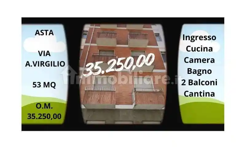 Appartamento in vendita a Torino