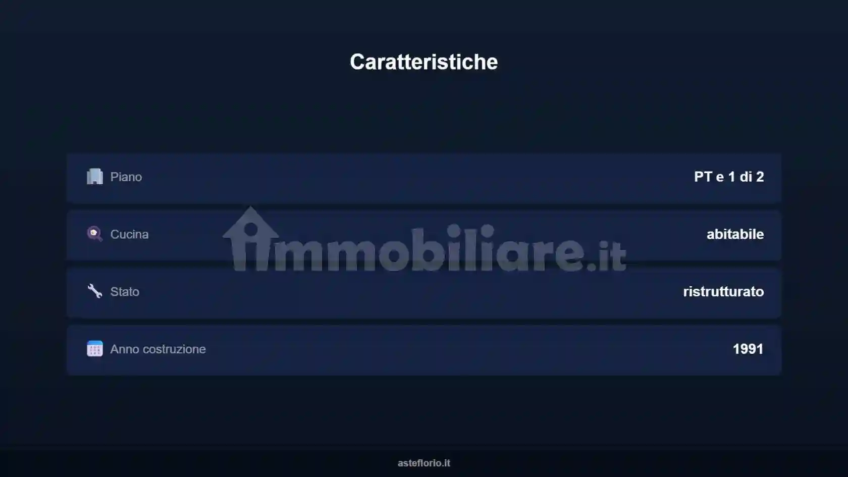 Appartamento - foto 5