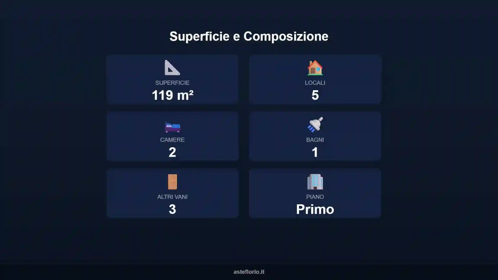 Appartamento - foto 2