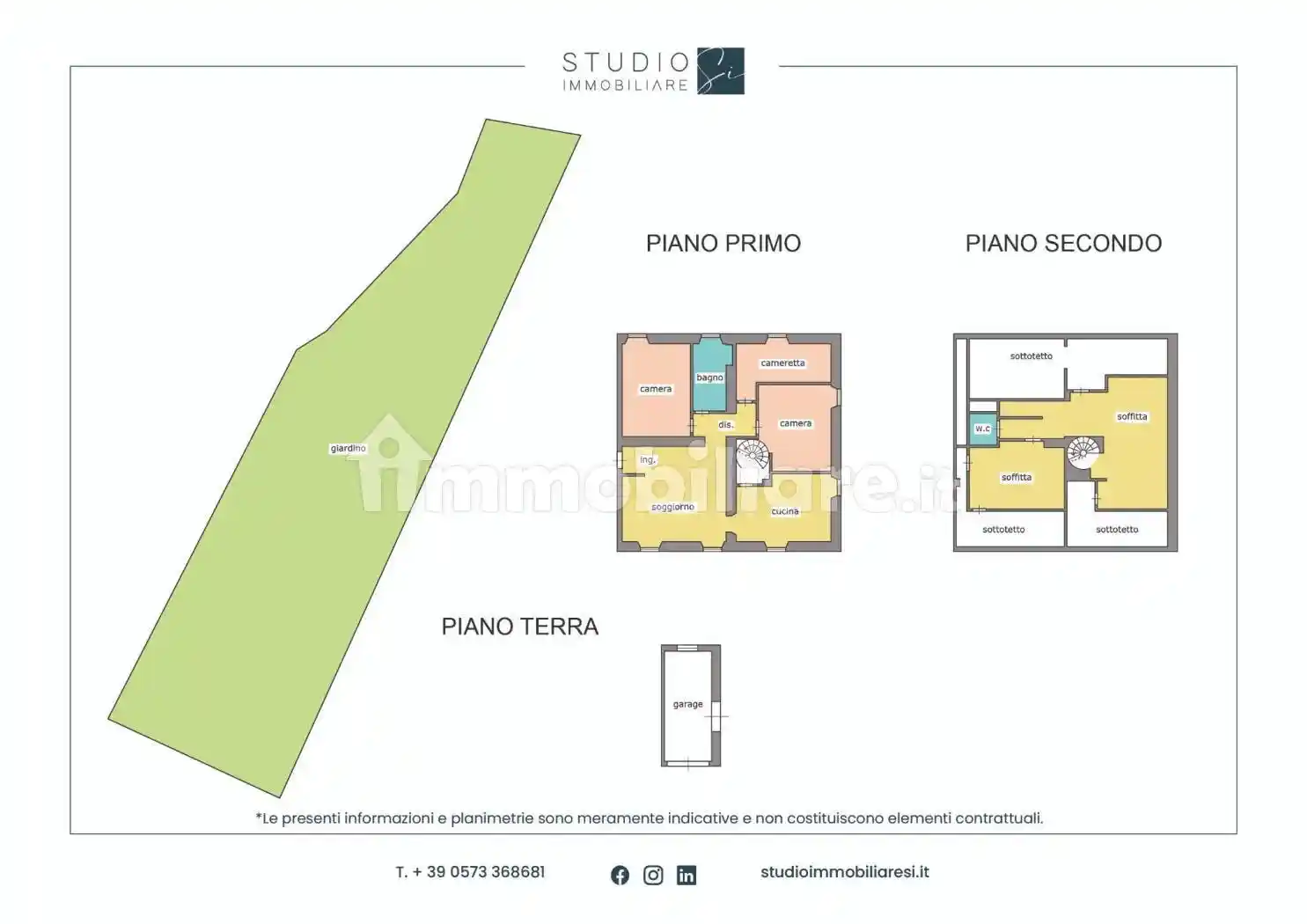 Appartamento in vendita a Pistoia