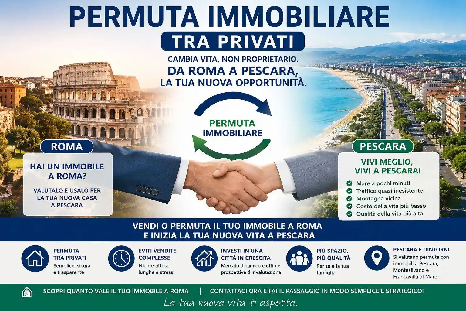 Appartamento in vendita a Roma
