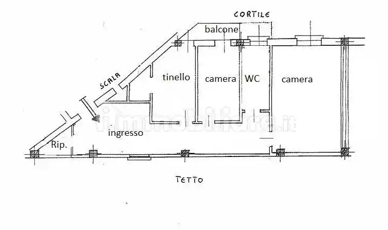 Appartamento in vendita a Vercelli
