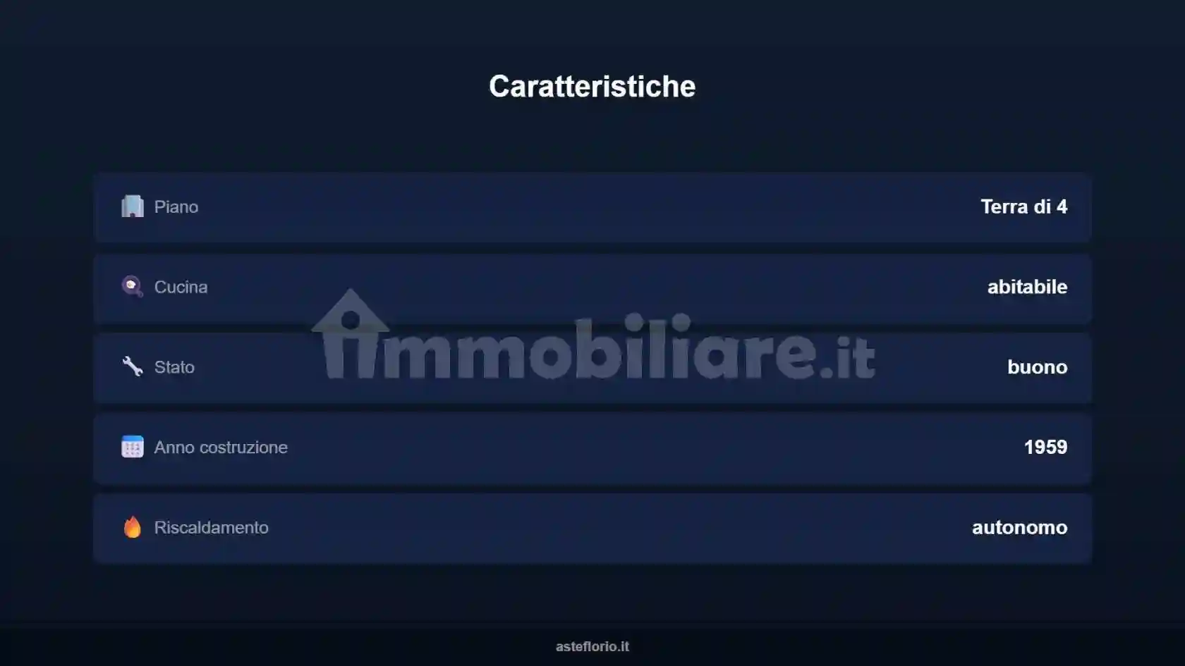Appartamento - foto 5