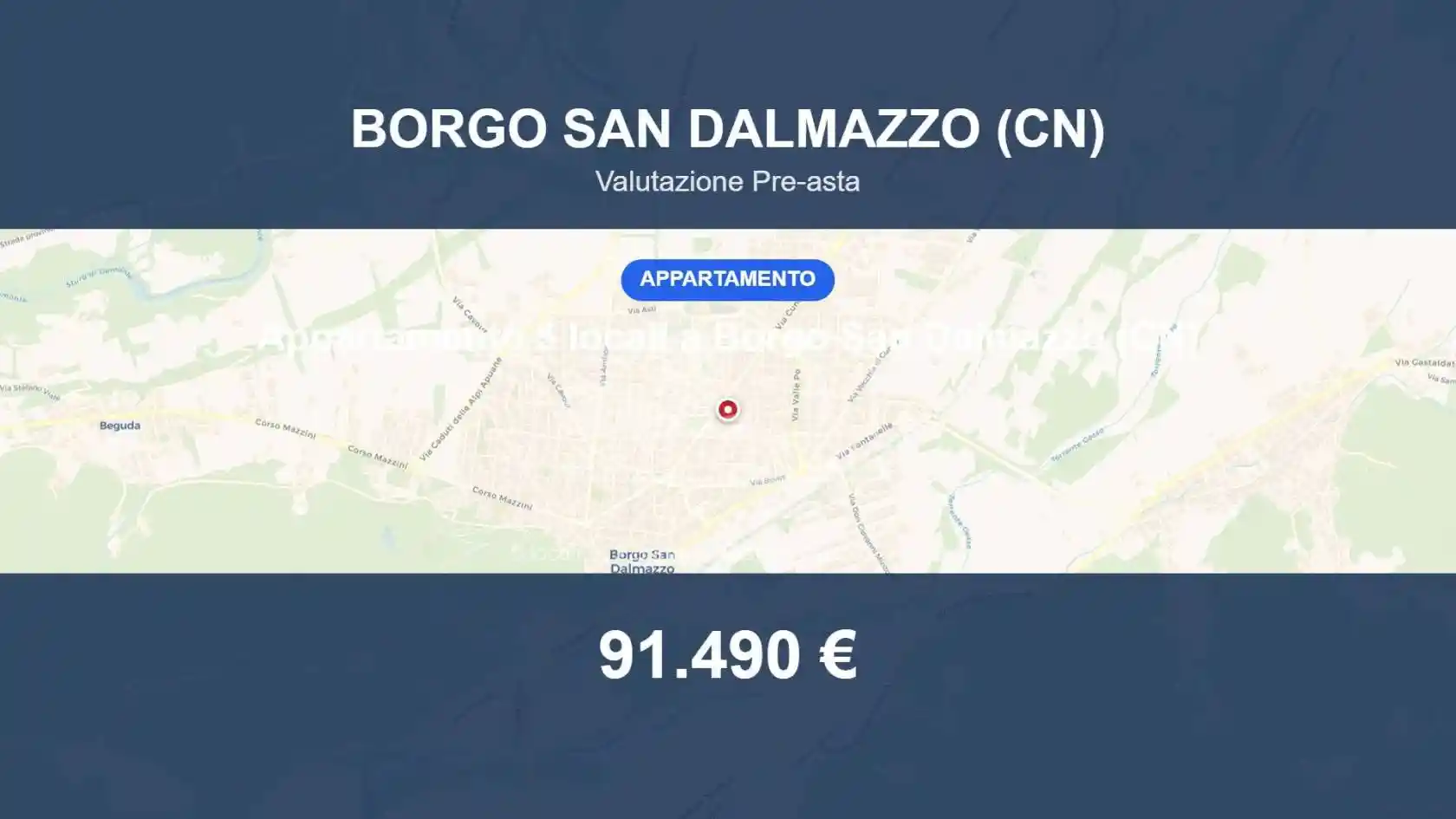 Appartamento in vendita a Borgo San Dalmazzo