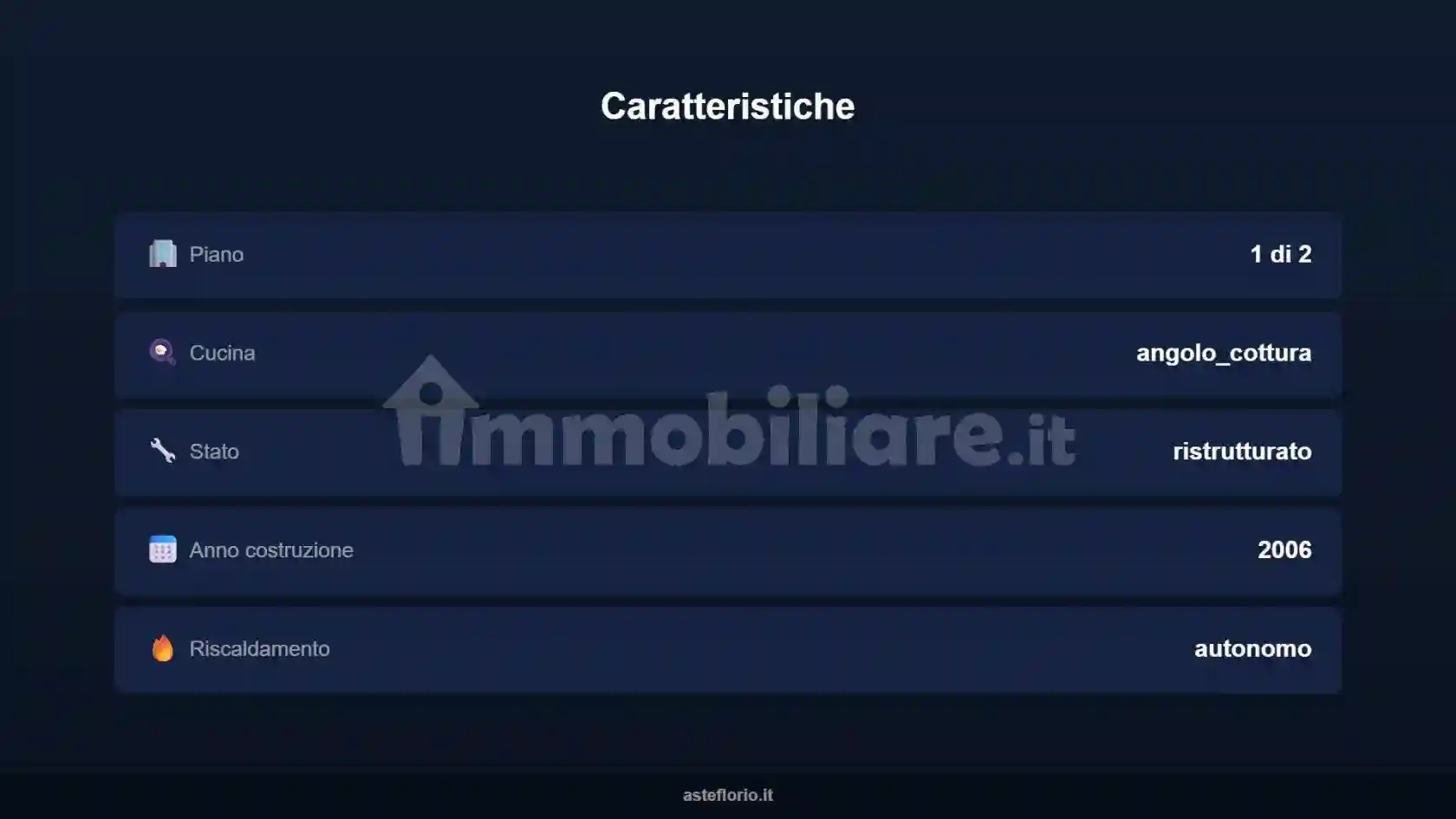 Appartamento - foto 5